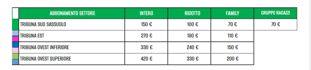 abbonamenti sassuolo 2024 25