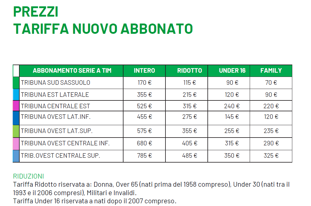 abbonamenti sassuolo 2023 2024 prezzi