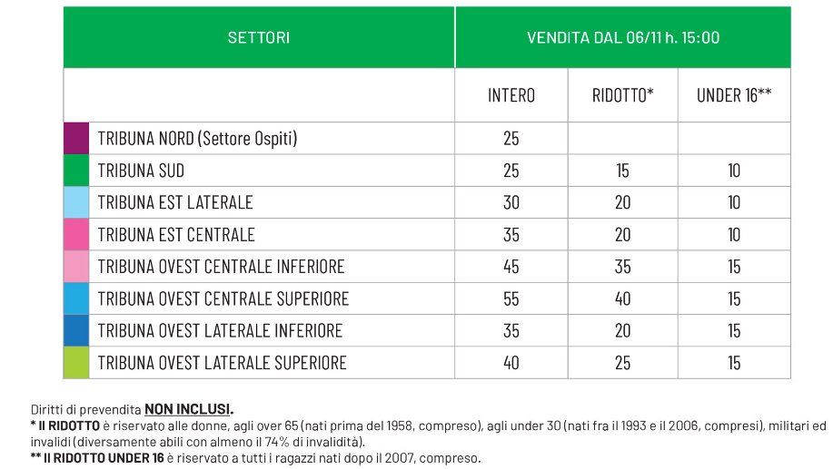 biglietti sassuolo salernitana