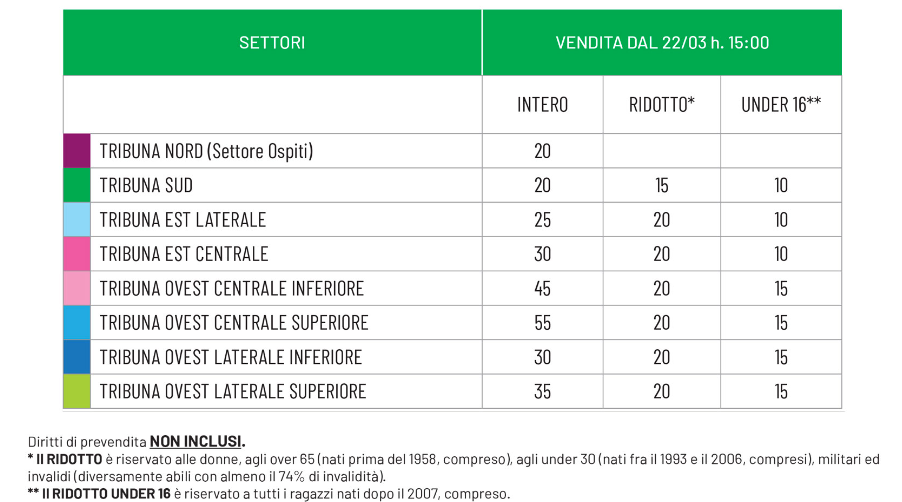 sassuolo udinese biglietti